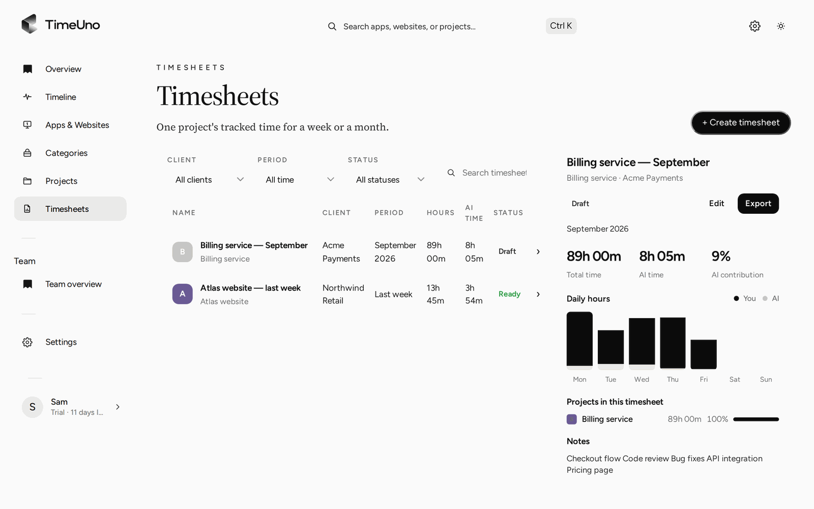 The TimeUno Timesheets list with client, period and status filters, and a preview of the selected timesheet with hours per day