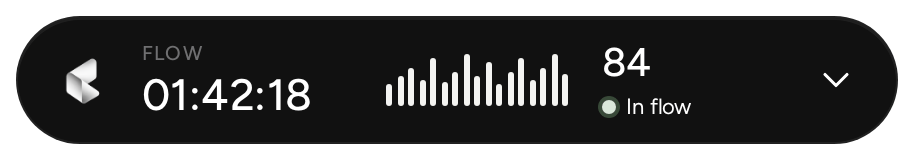 The widget as a pill: elapsed time, activity waveform and a productivity score of 84, In flow